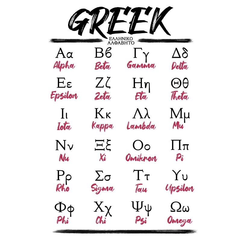 Griechisches Alphabet Buchstaben Lernen