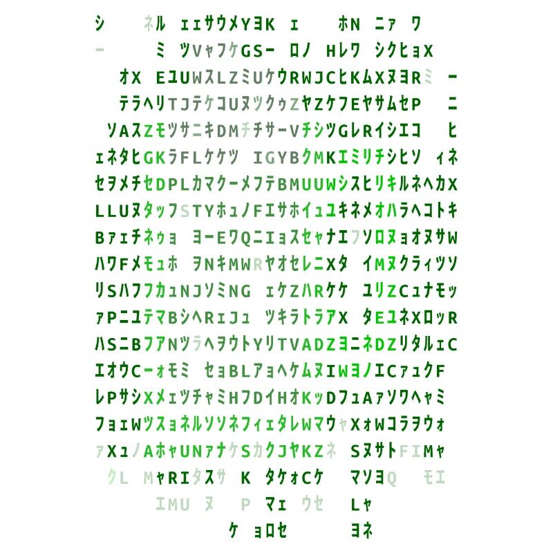 Matrix Bier