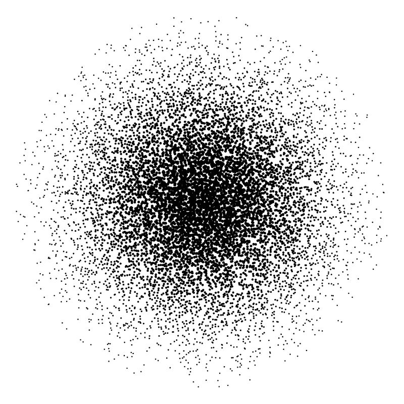 Black point cloud