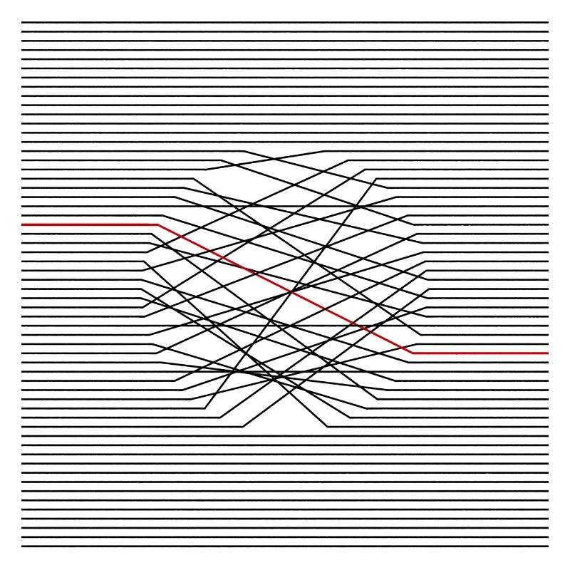 Linien