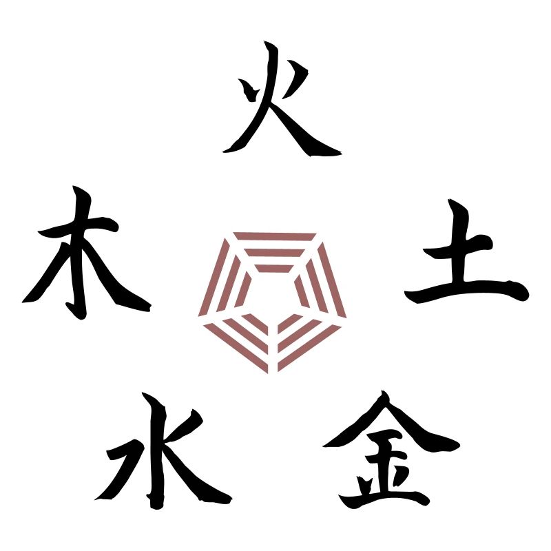 Five Elements