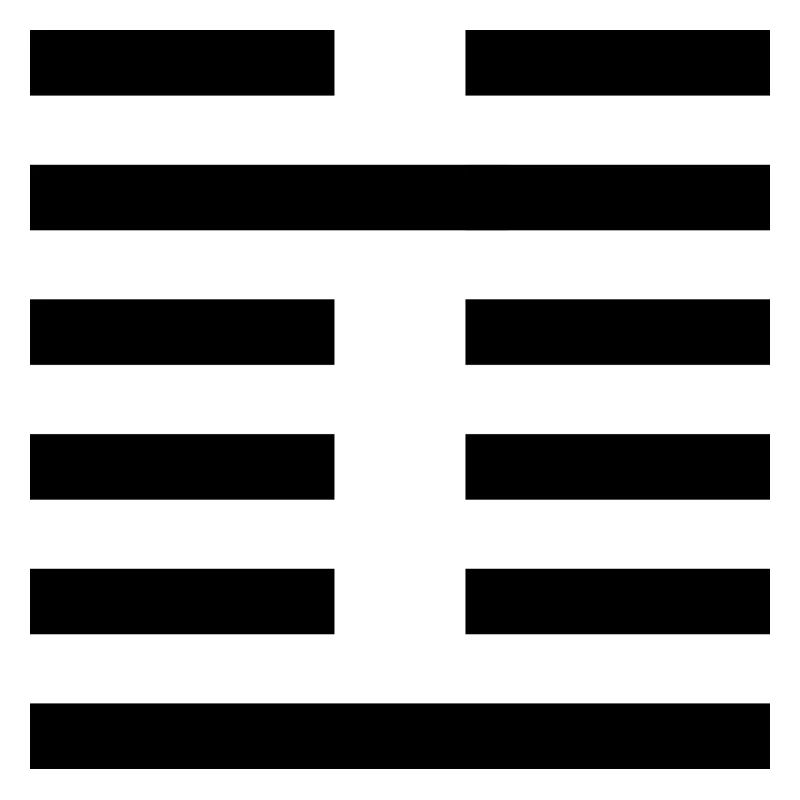 3 Zhun - la difficulté initiale (hexagramme)