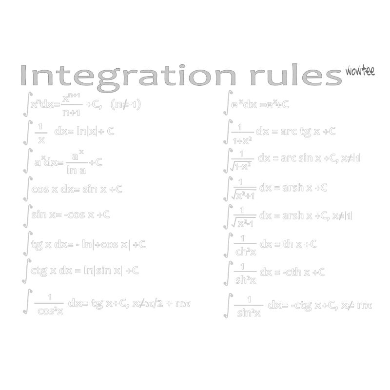 Integration rules