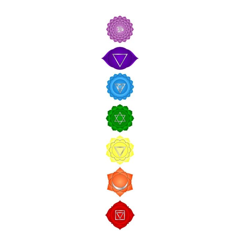 Chakra