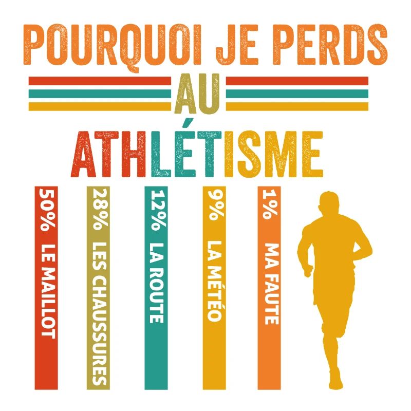Athlétisme pourquoi je perds au athlétisme