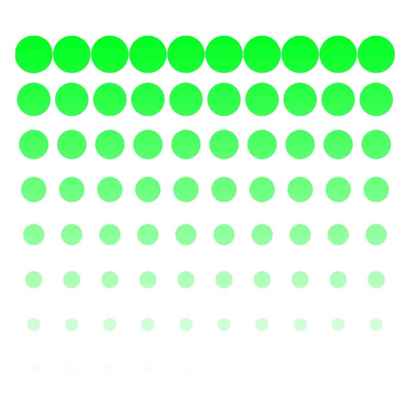 Green dots