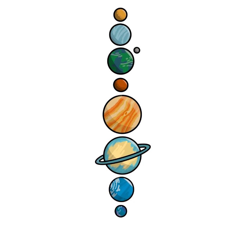 Planeten