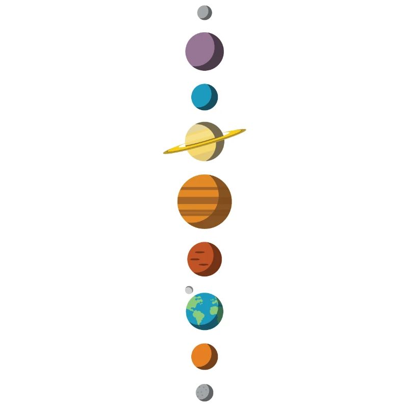 Solar system