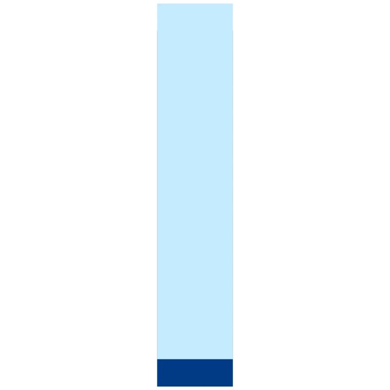 Pop und moderner blauer Buchstabe i