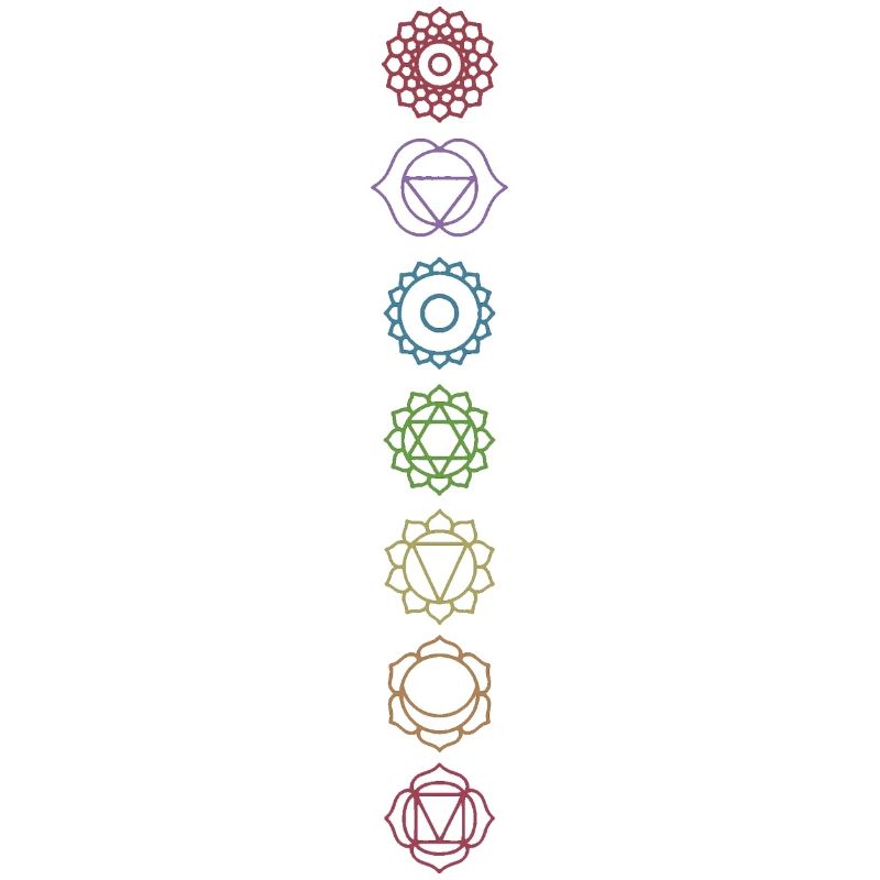Chakras