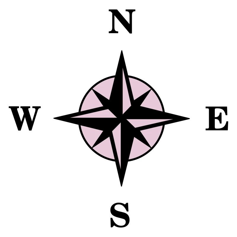 Kompass