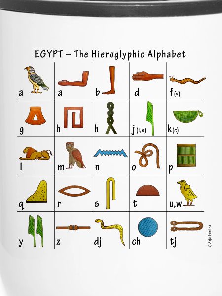 Ägyptisches Alphabet