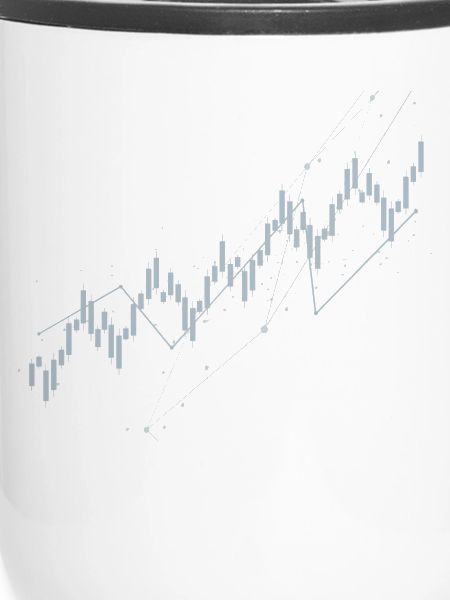 Candlestick-Diagramm