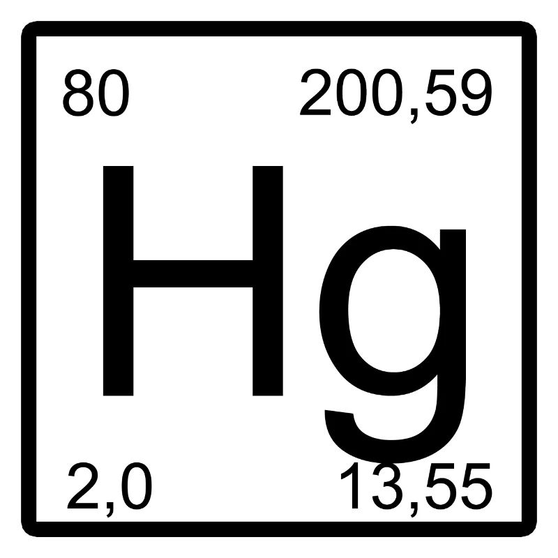 Hg Periodensystem Minimaldesign