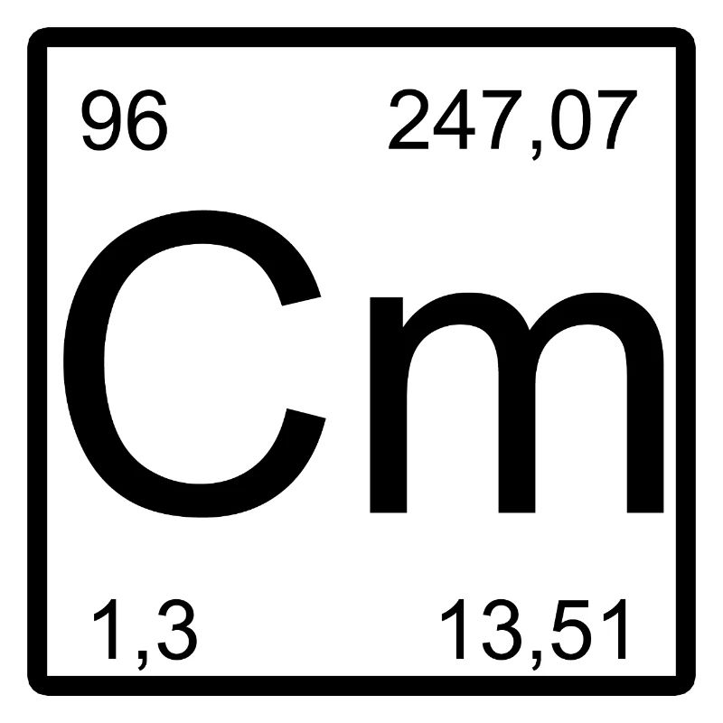 Curium Periodensystem Minimalkunst