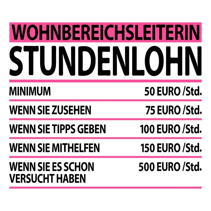 Wohnbereichsleiterin Wohnbereichsleitung Sprüche