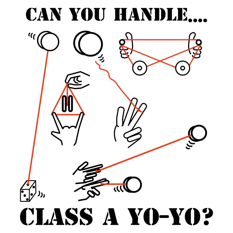 Class A Yo-yo