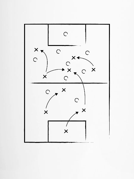 Fußball Taktik