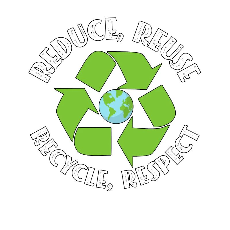 Reduce Reuse Recycle Environmental Protection