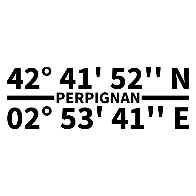 Coordonnées de Perpignan