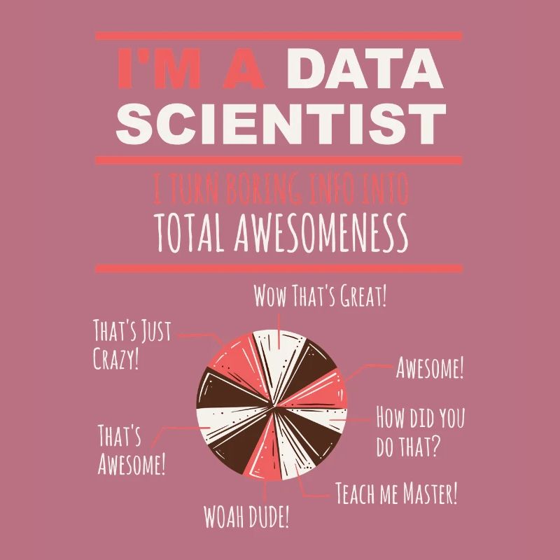 I’m a Data Scientist Boring Info into Awesomeness