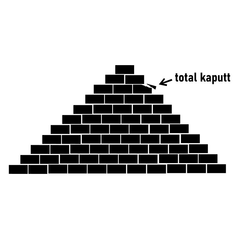 kaputt