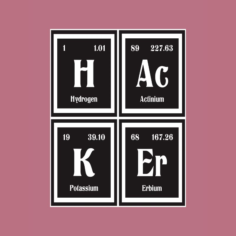 Hacker-| Periodensystem der Elemente