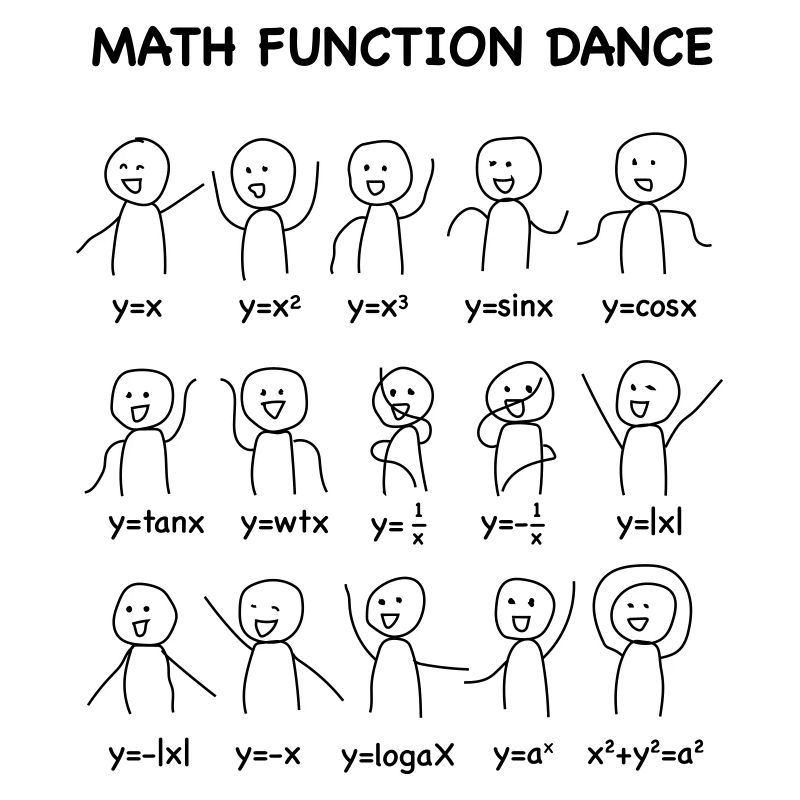 Le (Nerd-shirt) 'Math Fonction Dance'