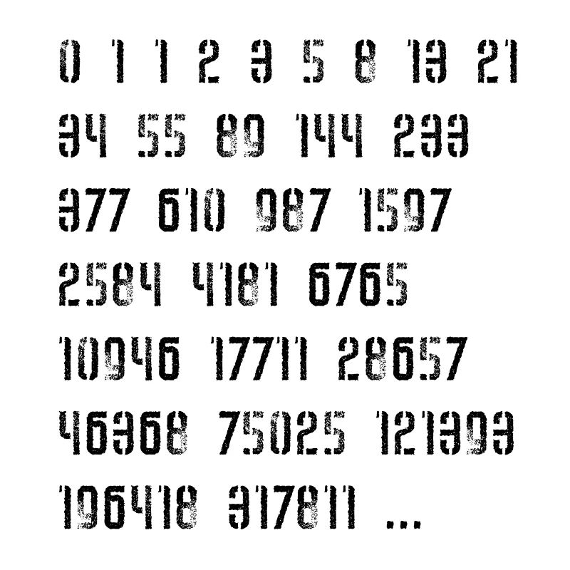 Fibonacci Sequence of Numbers