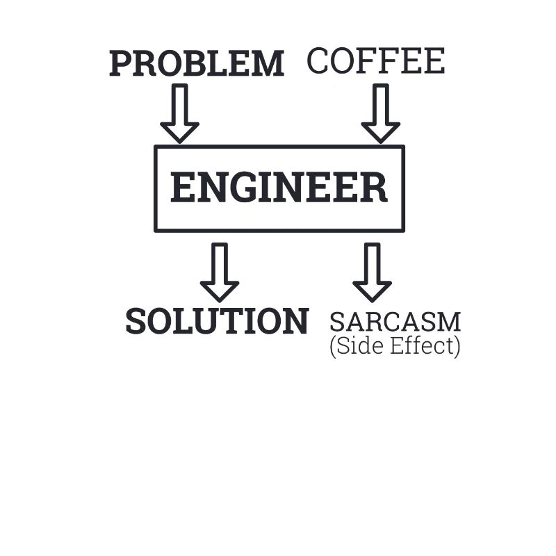 "Engineer Sarcasm | Ingenieur"