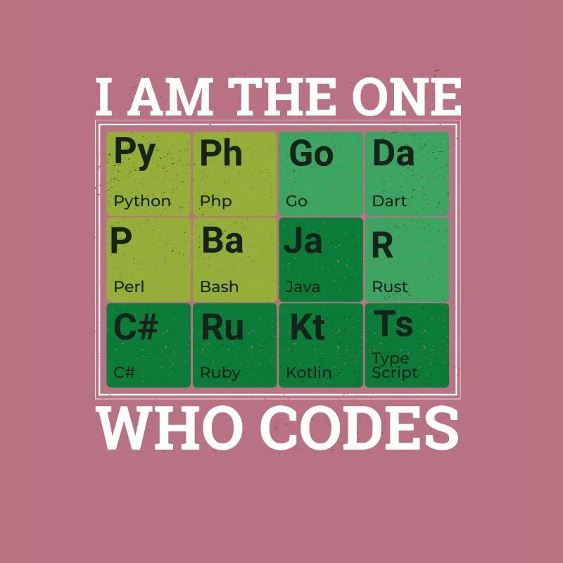 "Period Table Programming" | Programmierer