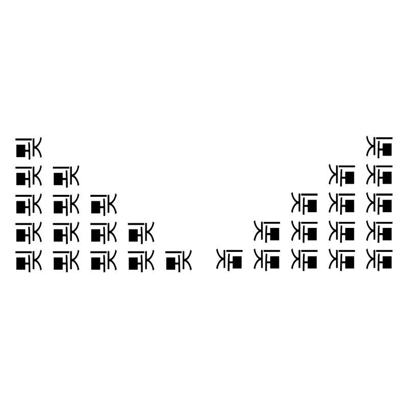 unique pattern