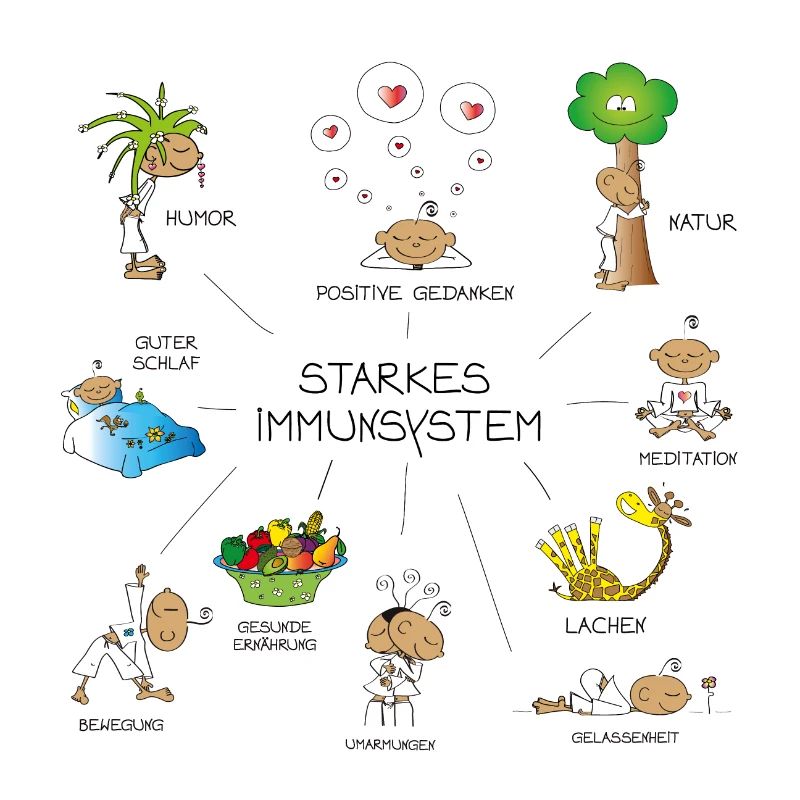 Immunsystem