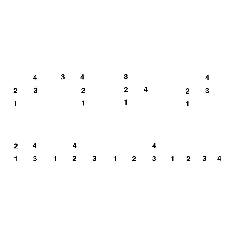 Algorithmic Synthesizer