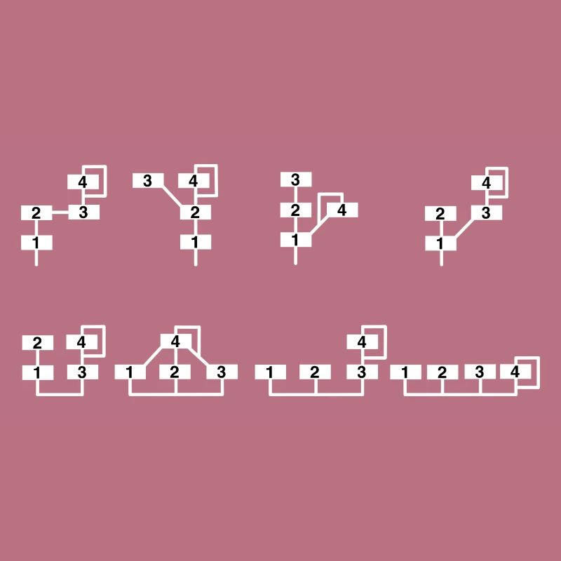 Algorithmic Synthesizer