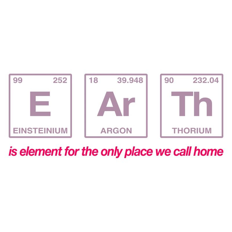 TERRE - avec des éléments du système persiode