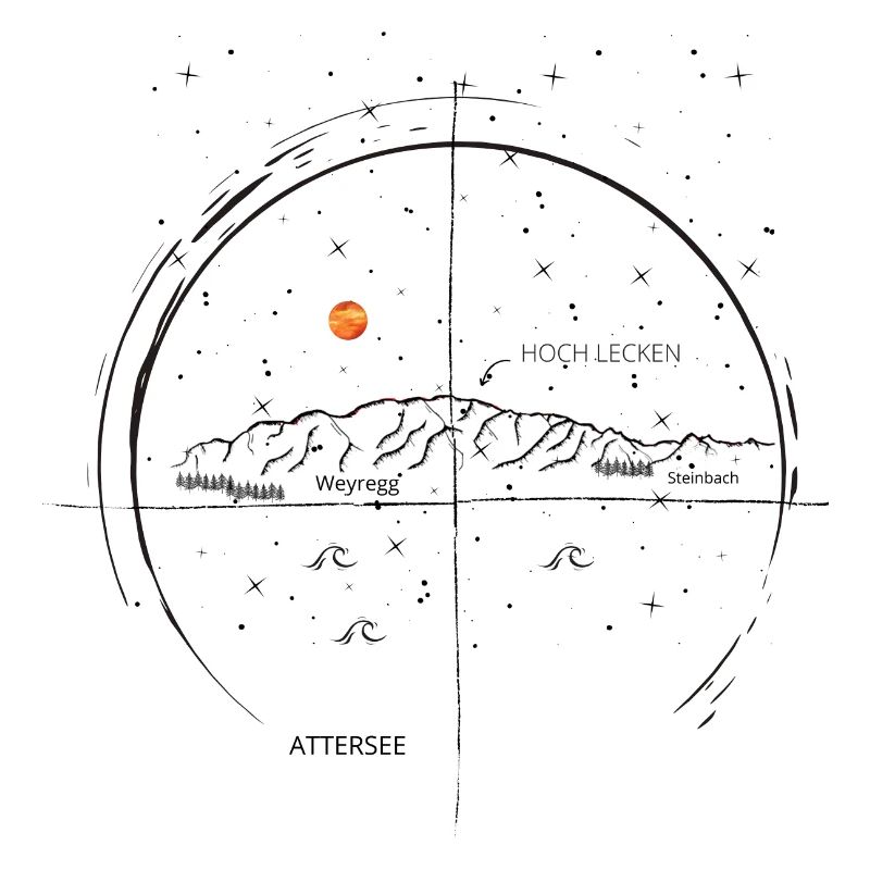 Cercle Attersee