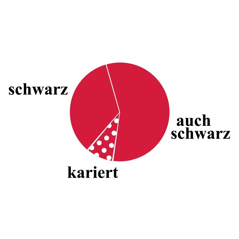 schwarz kariert