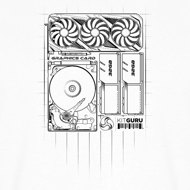 KItGuru Top Down System Shirt