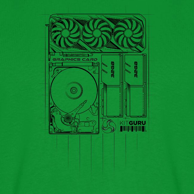 KItGuru Top Down System Shirt