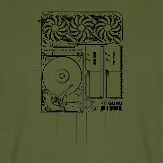 KItGuru Top Down System Shirt