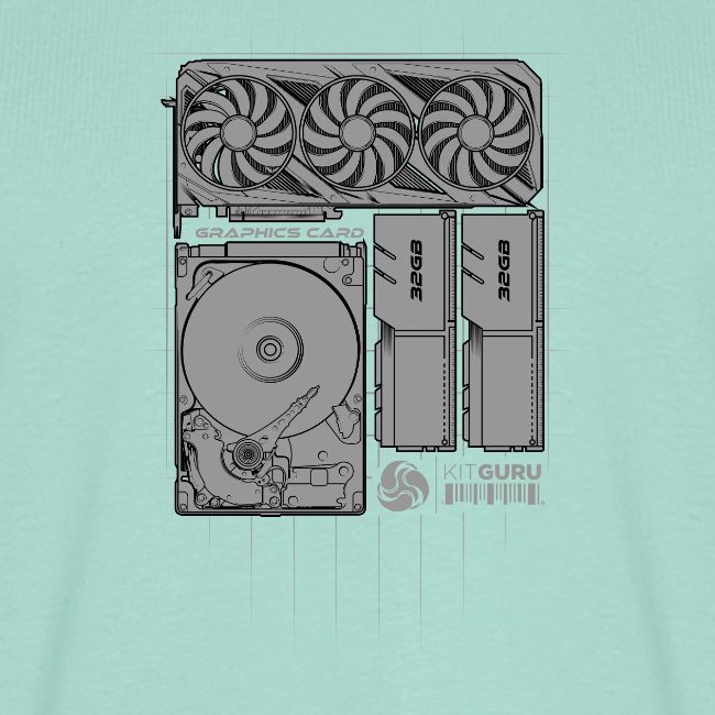 KitGuru System TopDown Grey