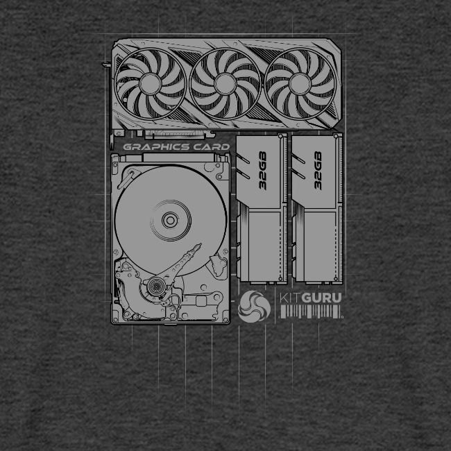 KitGuru System TopDown Grey