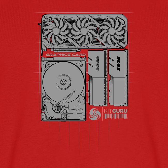 KitGuru System TopDown Grey