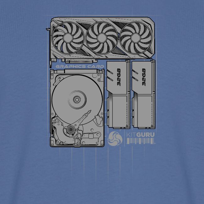 KitGuru System TopDown Grey