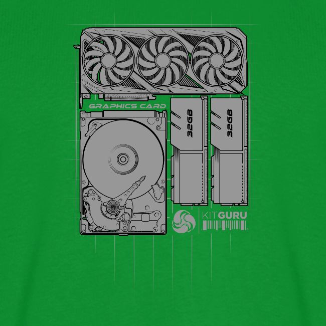 KitGuru System TopDown Grey