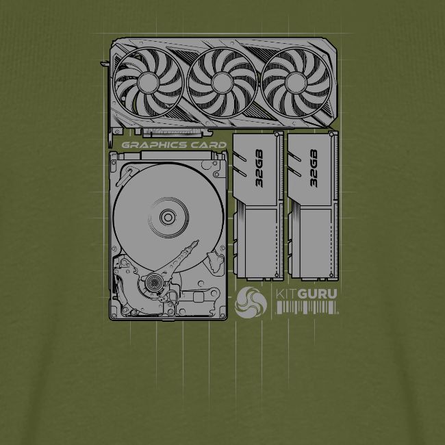 KitGuru System TopDown Grey