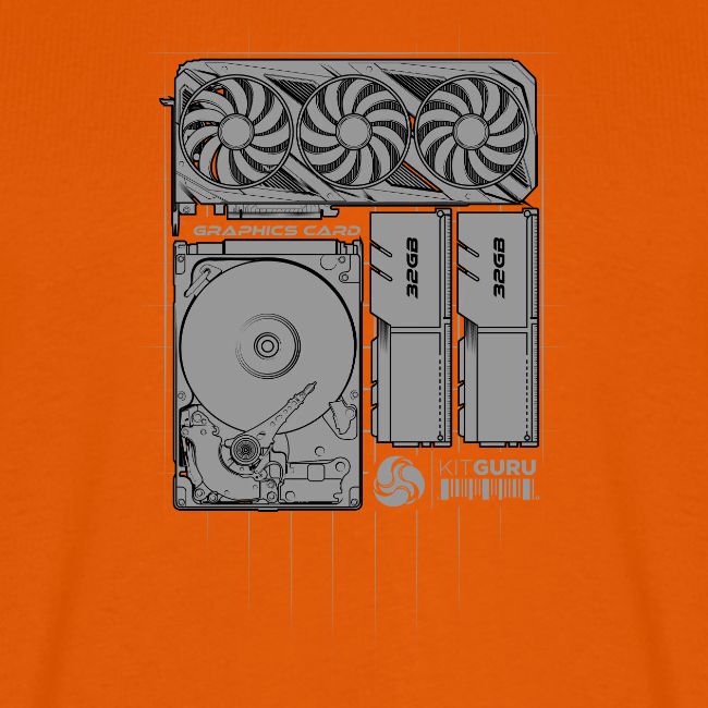 KitGuru System TopDown Grey