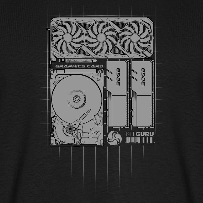 KitGuru System TopDown Grey