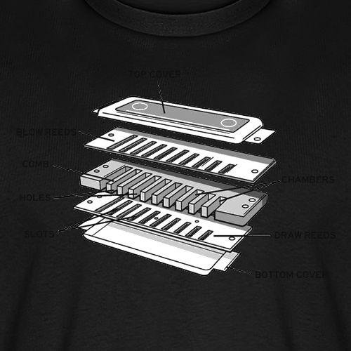 Exploded harmonica - black text - Men's Premium Organic T-Shirt